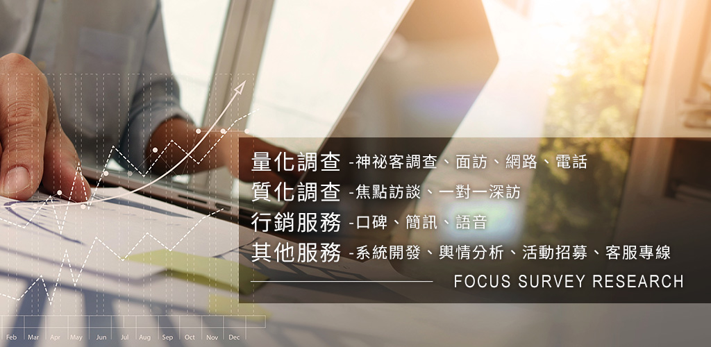 專(zhuān)業(yè)、承諾、熱忱