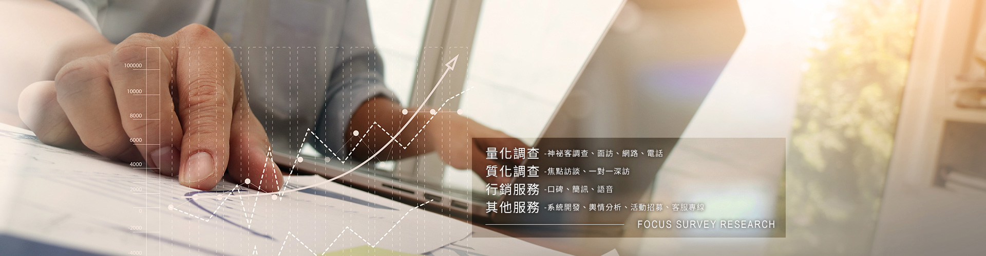 專(zhuān)業(yè)、承諾、熱忱